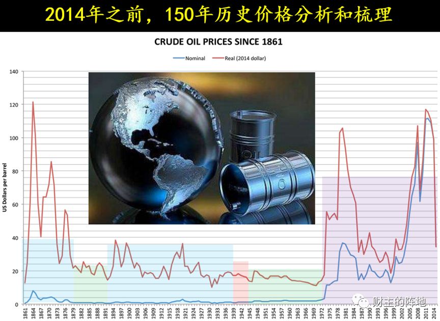 路财主: 被逼到墙角的沙特……-图片5