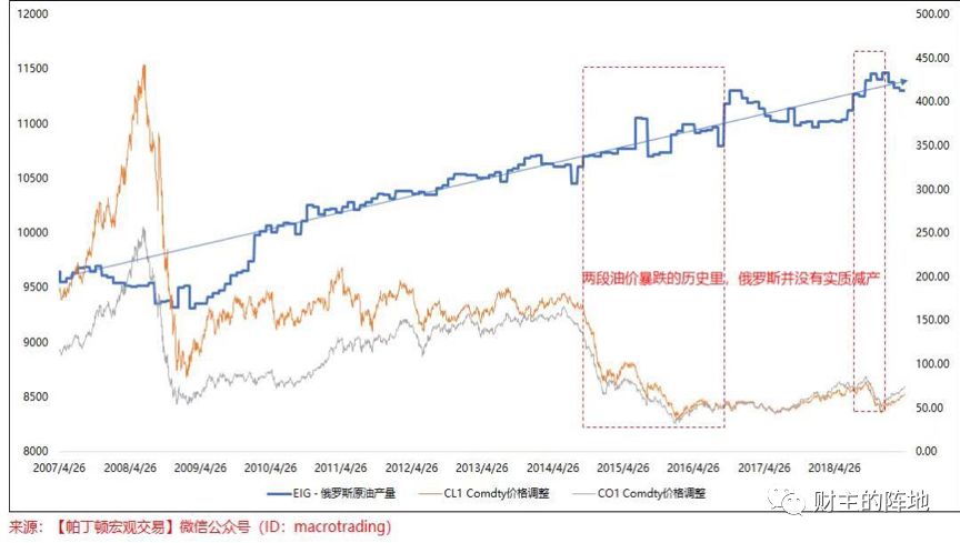 路财主: 被逼到墙角的沙特……-图片3