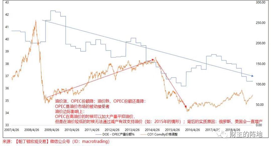 路财主: 被逼到墙角的沙特……-图片4