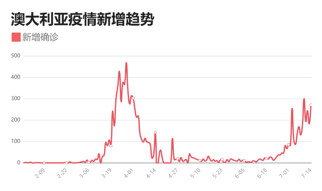 如松 ： 致命一击！-图片5
