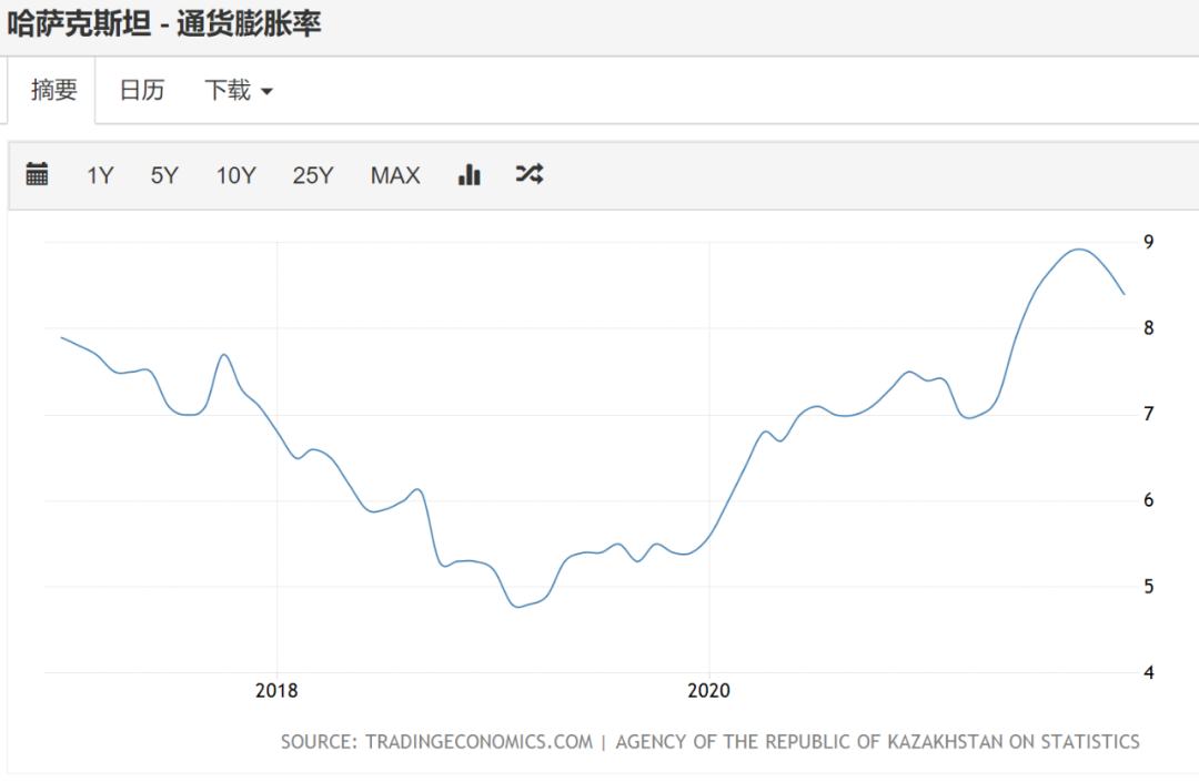 如松：2022新年第一乱，中美俄的“心”在颤抖-图片3