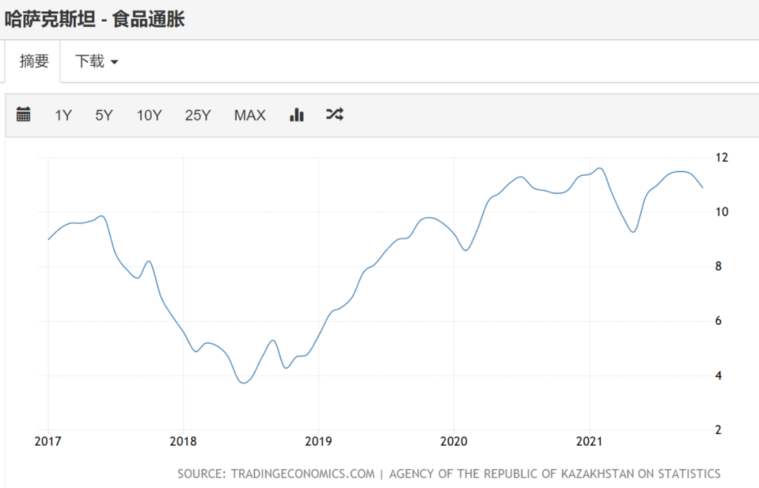 如松：2022新年第一乱，中美俄的“心”在颤抖-图片2