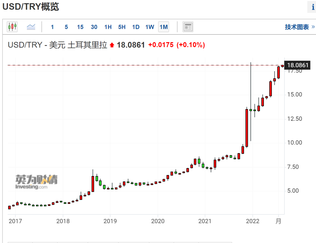 如松：普京笑了，埃尔多安“南柯一梦”-图片3