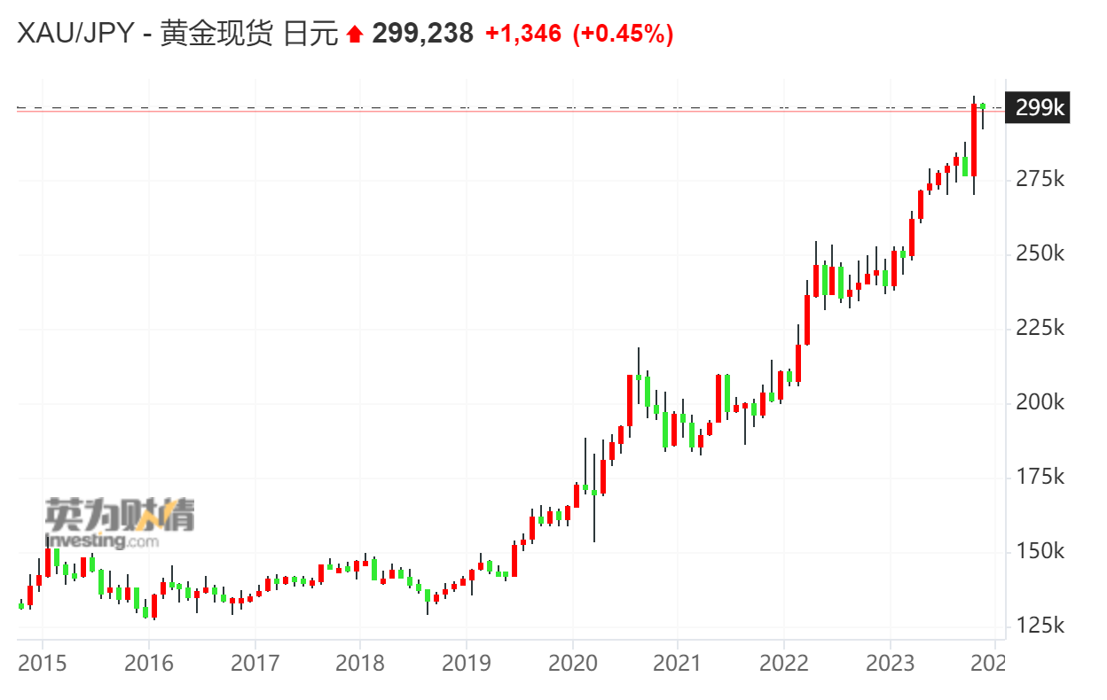 如松：中美大战人民币，人民币汇率稳如泰山-图片2