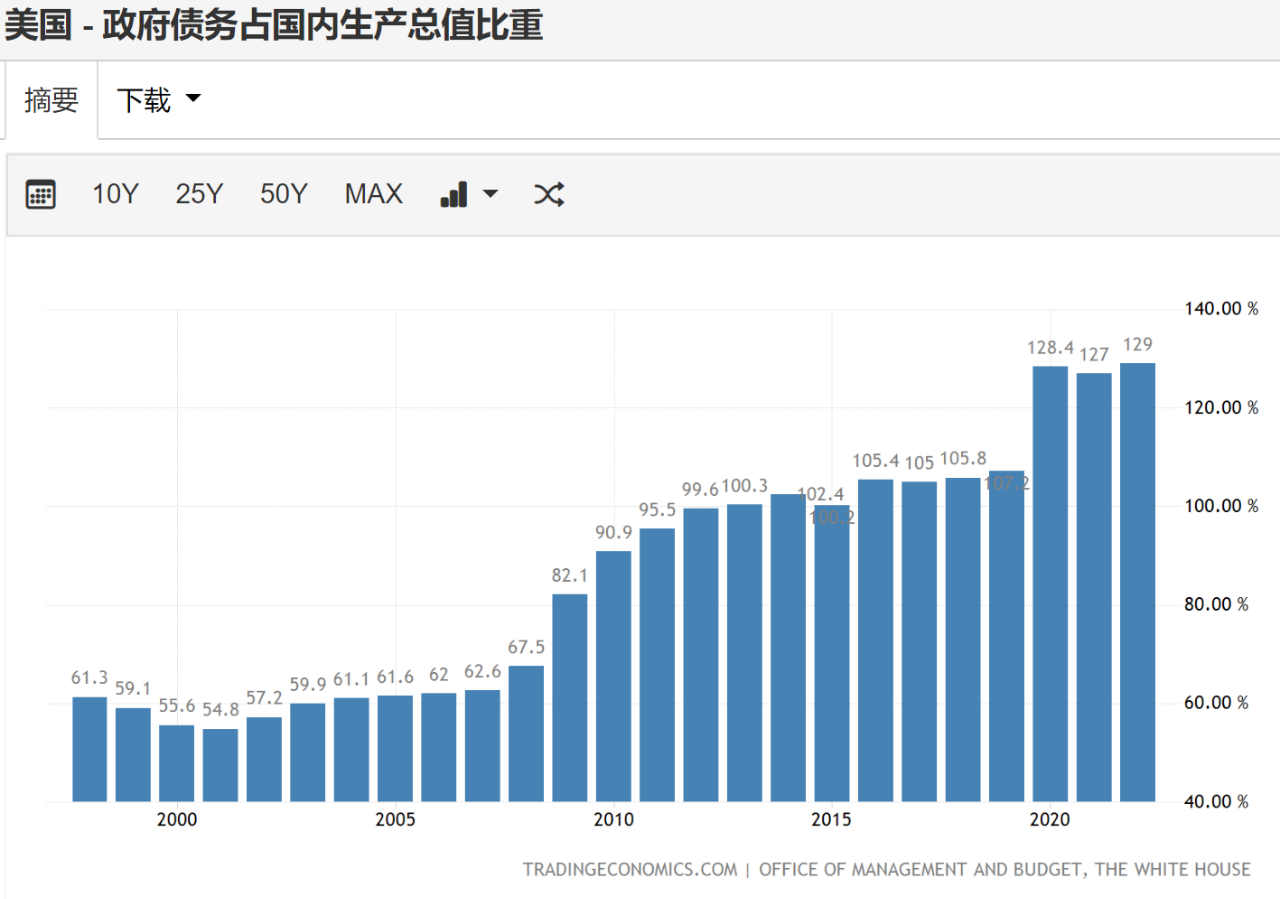 如松：中美大战人民币，人民币汇率稳如泰山-图片4