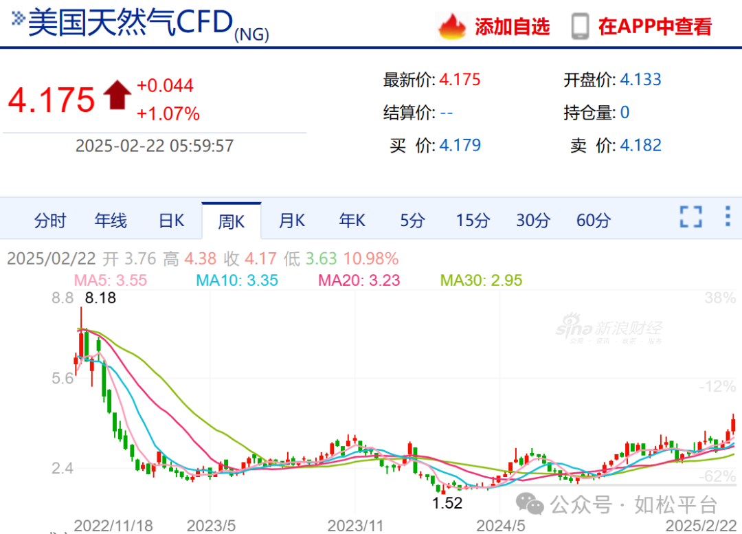如松：雷霆一击，竹篮打水-图片3