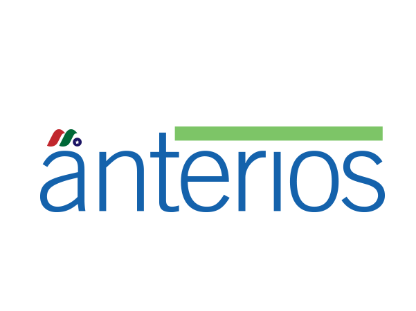 临床阶段生物制药公司：Anterios(ANTE)-图片1