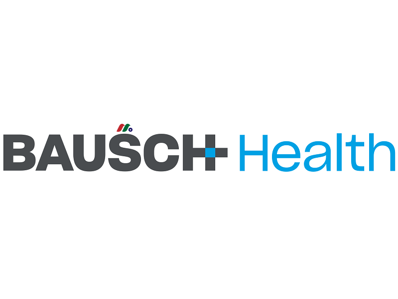 加拿大仿制药公司：博士康 Bausch Health Companies Inc.(BHC)-图片1