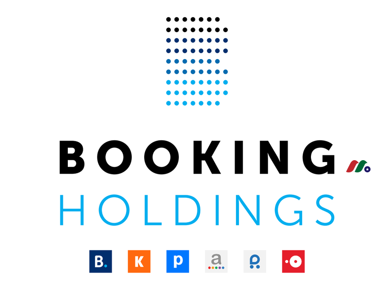 全球最大在线旅游服务商：Booking Holdings Inc.(BKNG)-图片1