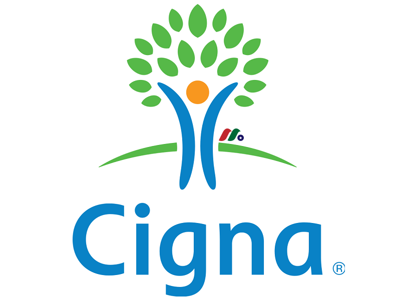 美国健康保险巨头：信诺保险 The Cigna Group(CI)