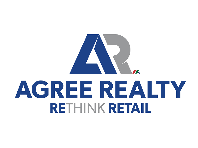 REIT公司：艾格里不动产 Agree Realty Corporation(ADC)