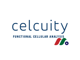 细胞分析公司：Celcuity Inc.(CELC)