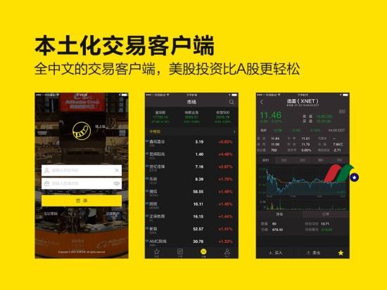 老虎证券最新开户优惠：送价值1800港币现金+股票+佣金终生8折-图片5