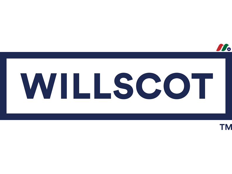 仓储和存储服务公司：WillScot Mobile Mini Holdings Corp.(WSC)
