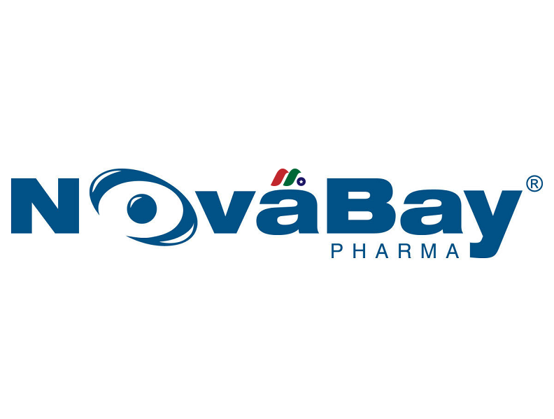 生物制药公司：NovaBay Pharmaceuticals, Inc.(NBY)