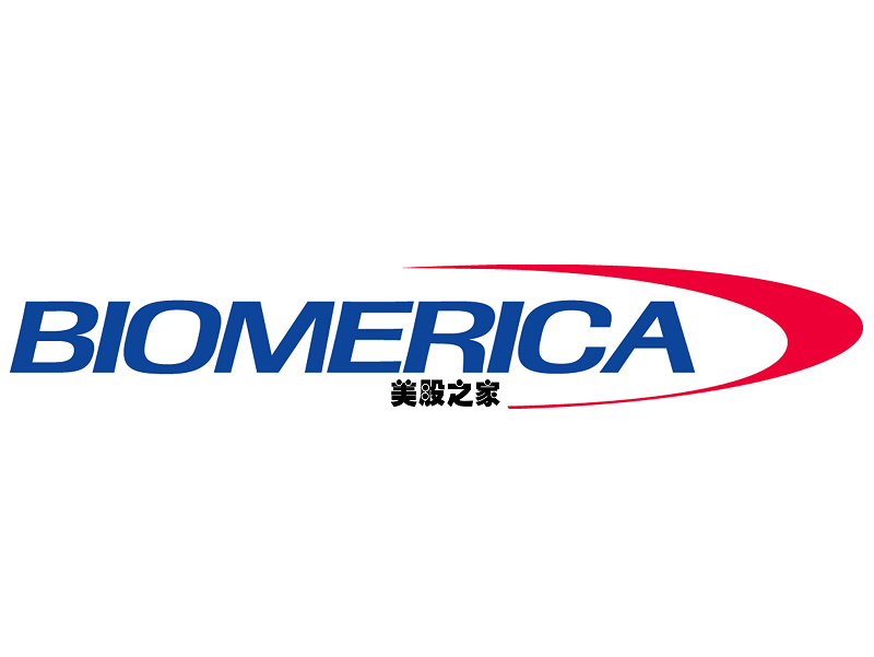 肠胃道及糖尿病诊断试剂盒供应商：Biomerica, Inc.(BMRA)