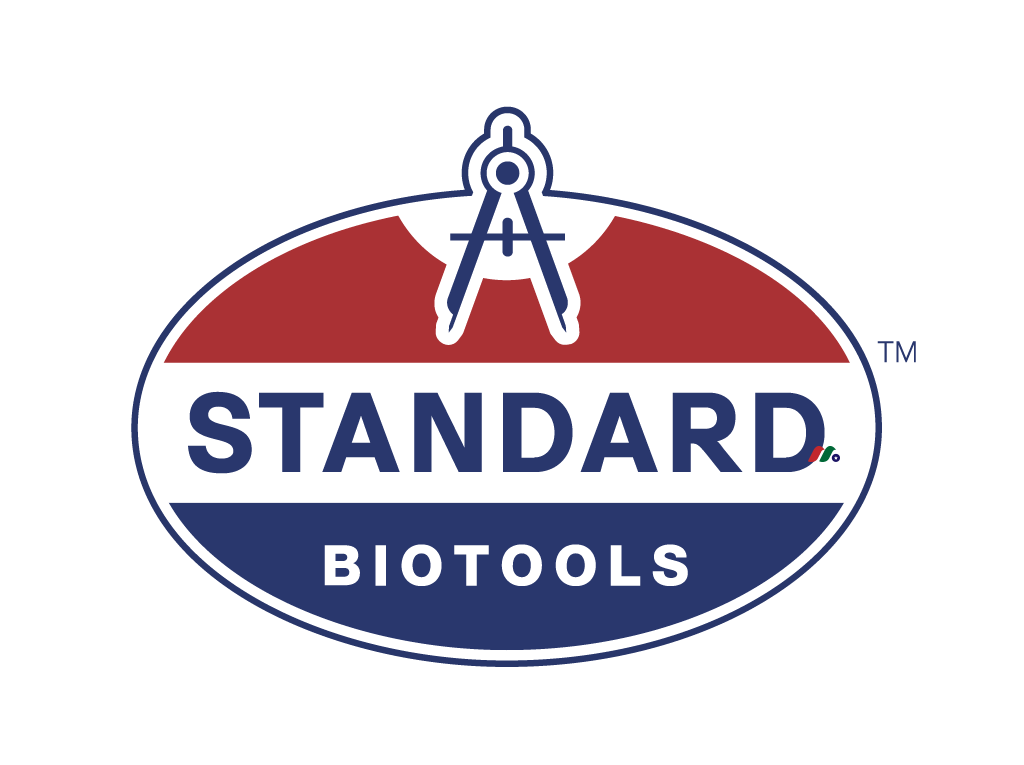 微流体装置制造商：标准生物工具公司 Standard BioTools Inc.(LAB)