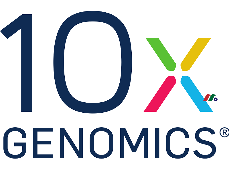 美国基因测序及生命科学技术公司：10x Genomics(TXG)