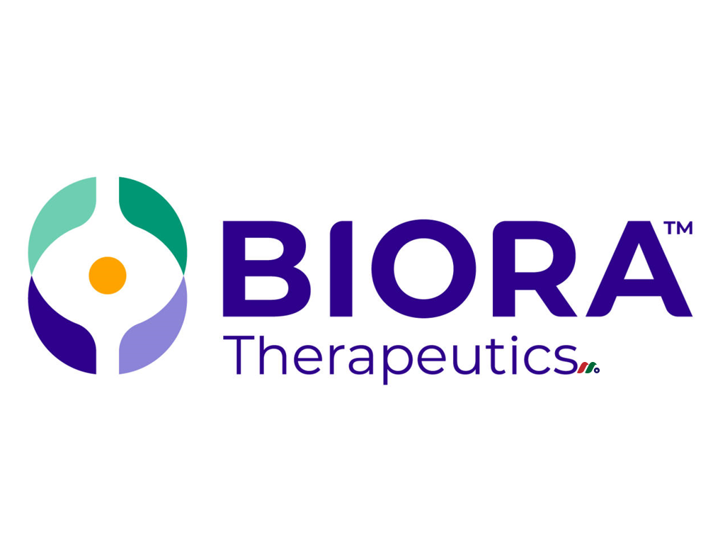 药物递送生物技术公司：Biora Therapeutics, Inc.(BIOR)-图片1