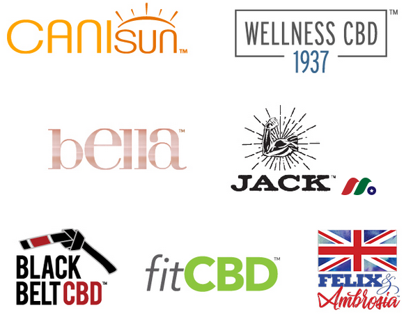 大麻消费产品及医用大麻产品开发公司:Jupiter Wellness, Inc.(JUPW)-图片2