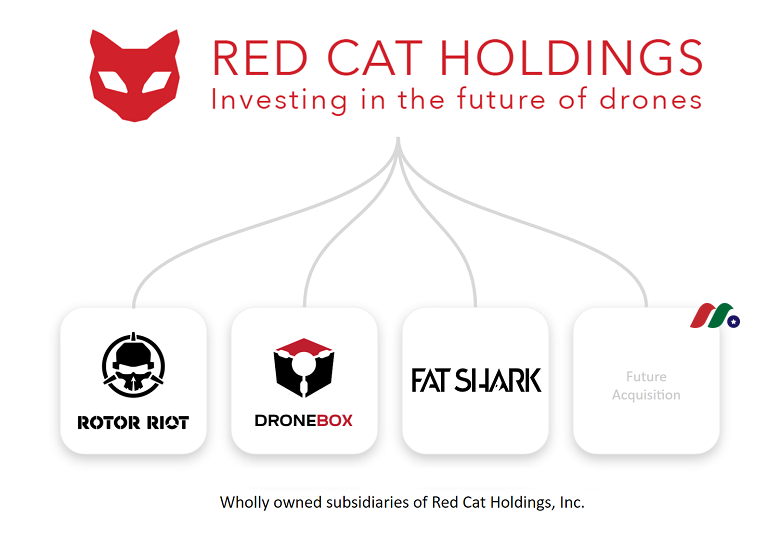 无人机技术开发商：Red Cat Holdings, Inc.(RCAT)-图片2