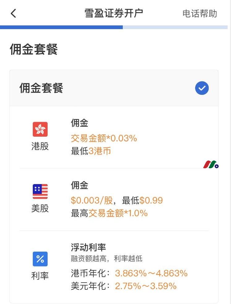 雪盈证券最新：外汇配资新客户全面支持中国银行卡入金【最新开户教程及入金指南】-图片6