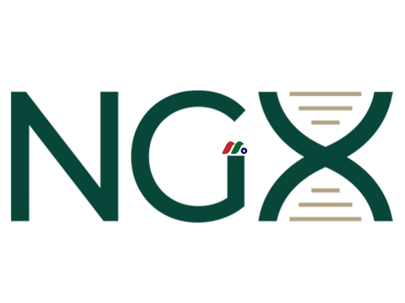 世界上第一个基因个性化营养奶昔：NGX: Nutri-Genetix