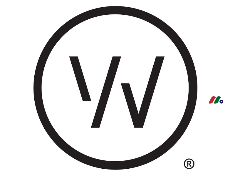 健身和健康追踪器开发独角兽：Whoop, Inc.