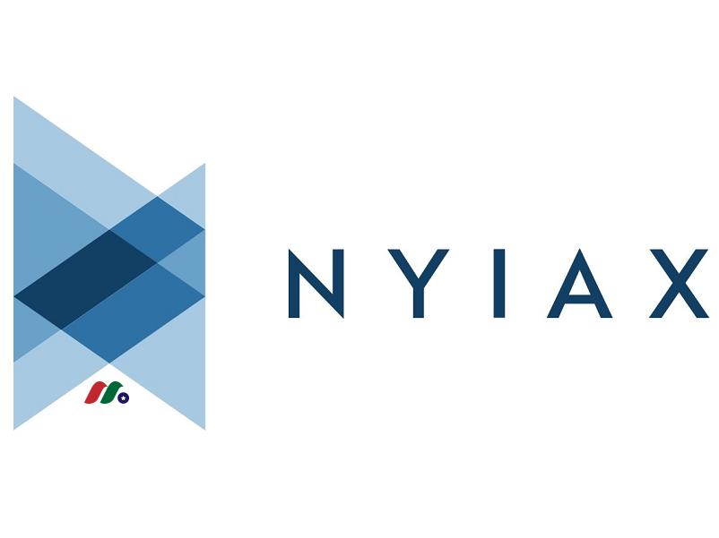 广告合同市场（广告科技公司）：NYIAX, Inc.(NYX)