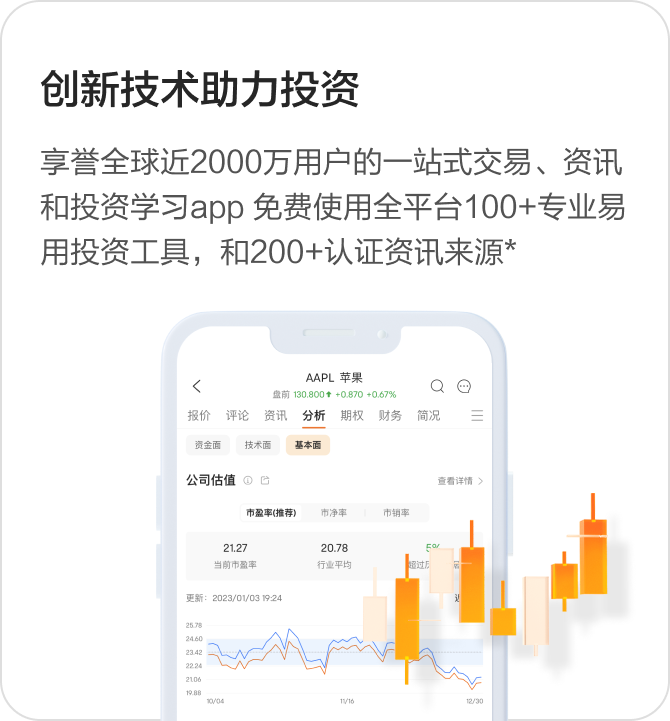 [美国+澳洲] 富途moomoo 2024年最新开户优惠（送亚马逊+额外15只免费股）-图片6