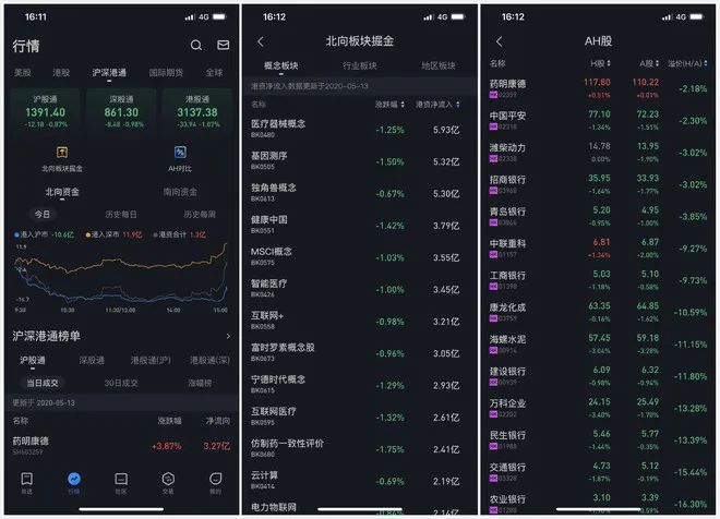 更新 | 雪盈3.0来袭，开启港美交易全新体验！